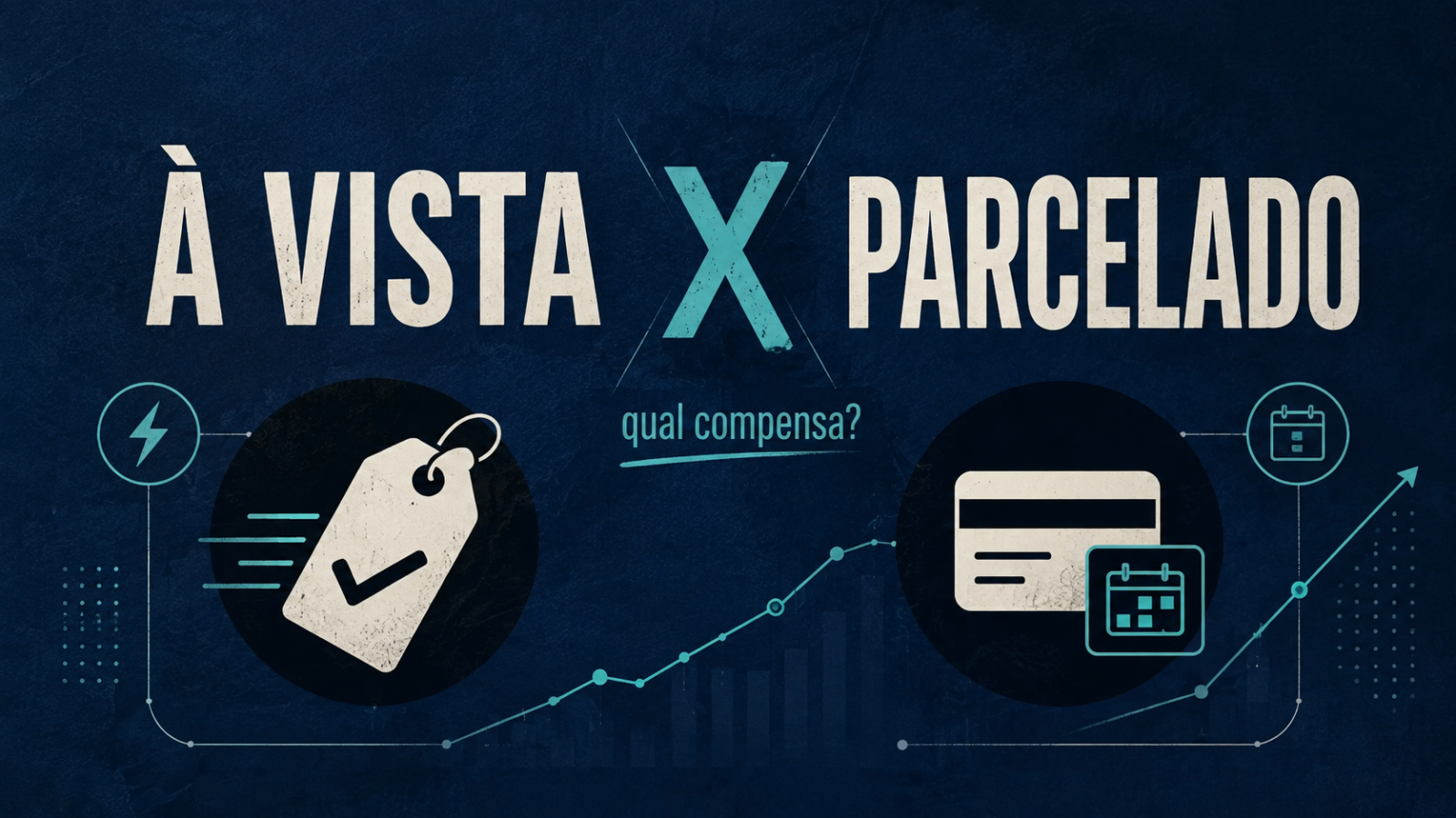 Compra a vista ou parcelado